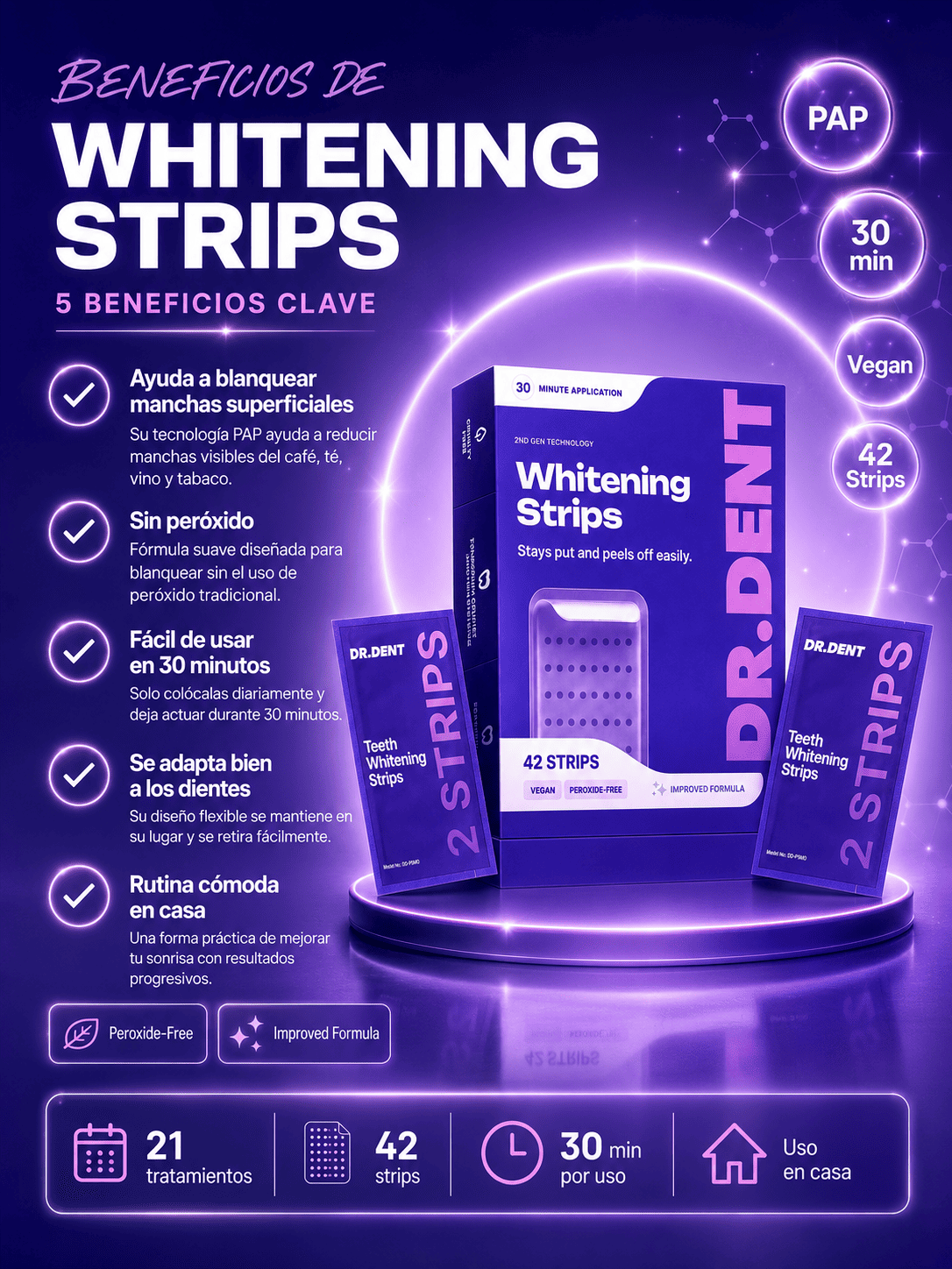 Dr. Dent™ – 42 Tiras Blanqueadoras Violetas