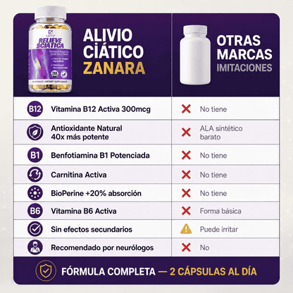 Alivio Ciático™ - Comodidad diaria para espalda baja y piernas
