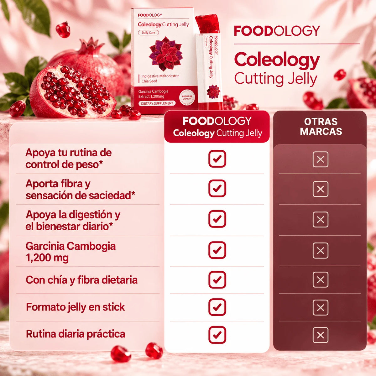 Cutting Jelly · Gelatina coreana para desinflamar el vientre ⭐