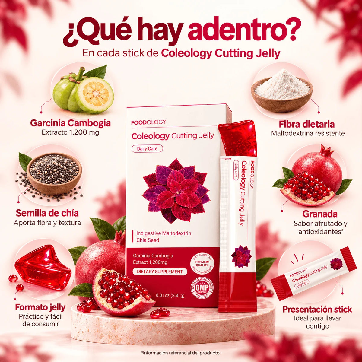 Cutting Jelly · Gelatina coreana para desinflamar el vientre ⭐